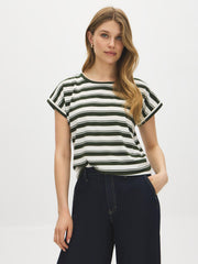 Striped Dolman Sleeve Top